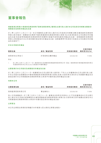 announcement page86.2