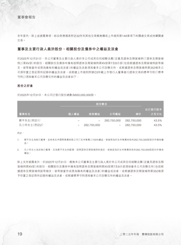 announcement page20.2