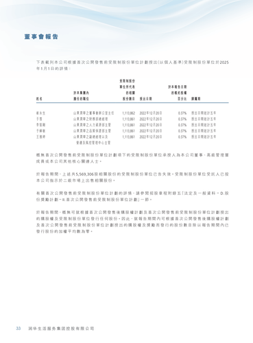 announcement page34.2