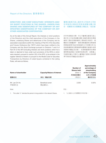 announcement page47.2