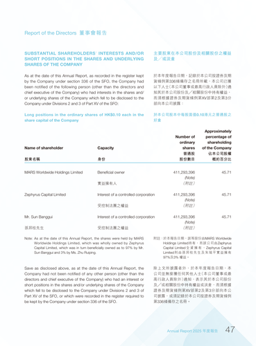 announcement page49.2