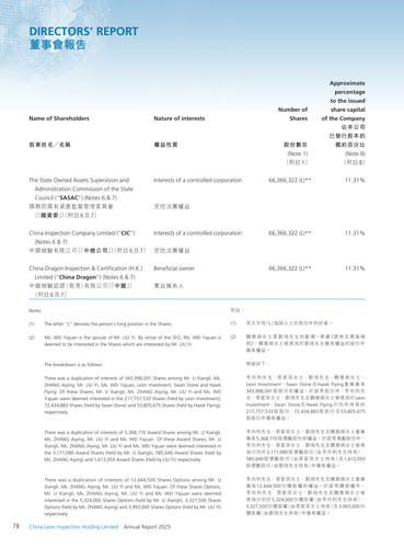 announcement page79.2
