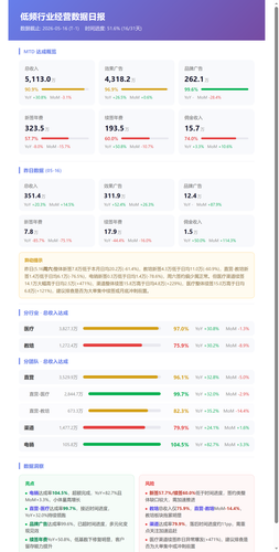 report card.2