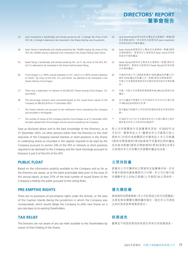 announcement page80.2