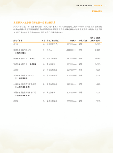 announcement page35.2