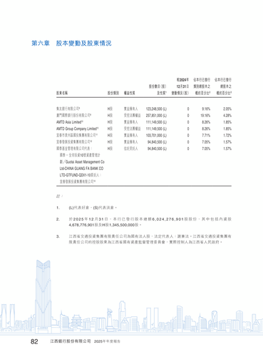 announcement page83.2