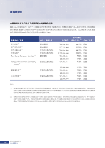 announcement page83.2