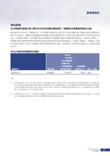 announcement page80.2