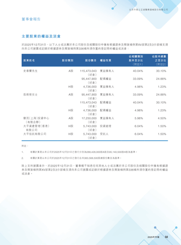 announcement page33.2