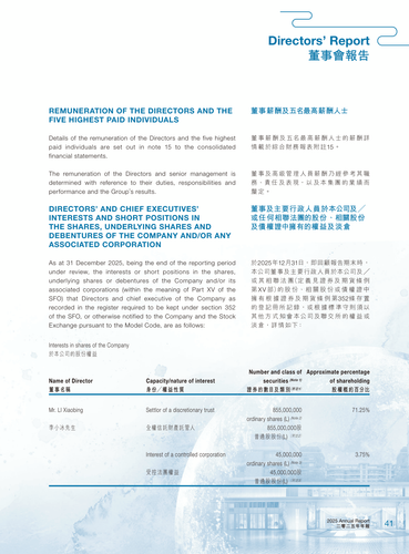 announcement page42.2