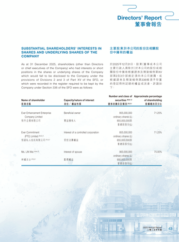 announcement page44.2
