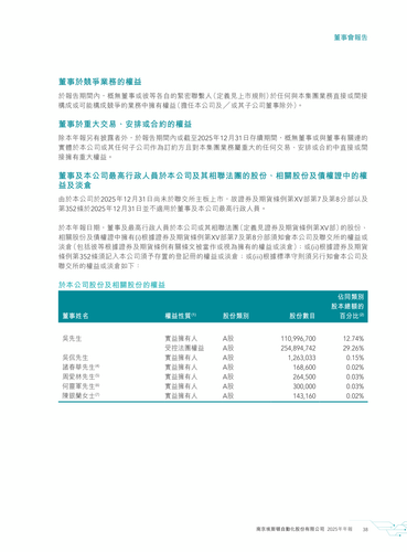 announcement page39.2