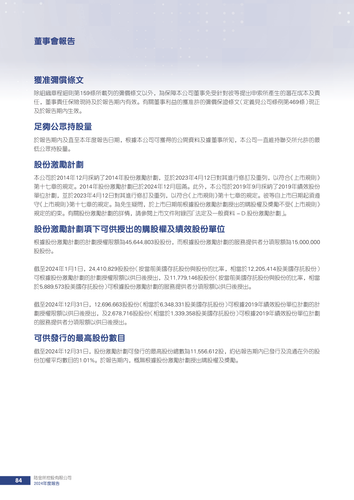 announcement page85.2