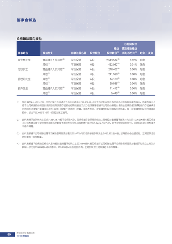 announcement page81.2