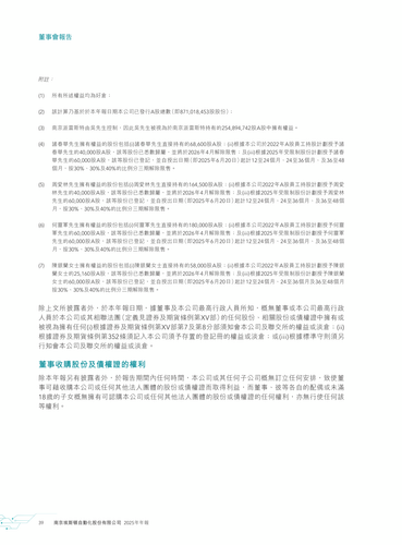 announcement page40.2