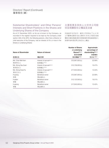 announcement page53.2
