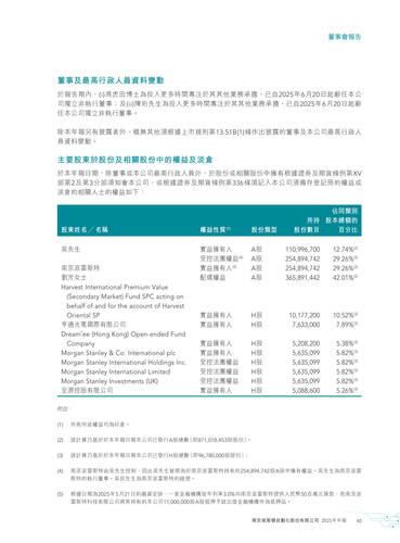 announcement page41.2