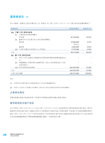 announcement page41.2