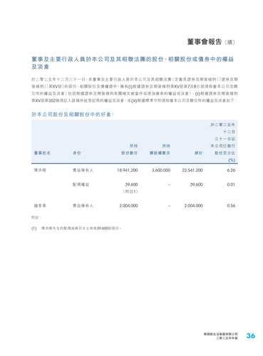 announcement page38.2