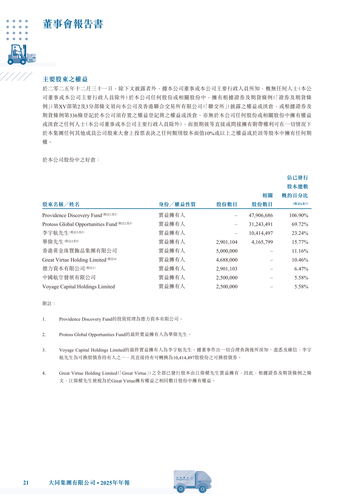 announcement page22.2