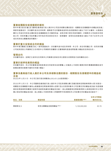 announcement page88.2