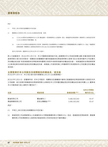 announcement page89.2