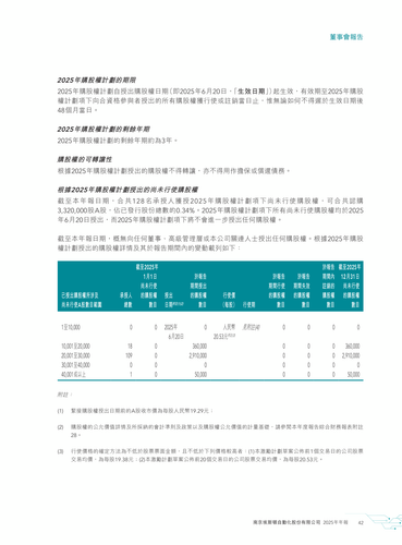 announcement page43.2
