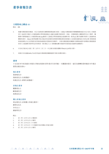 announcement page23.2