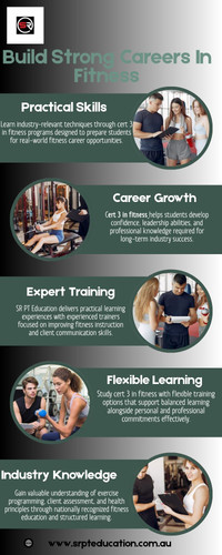 Build Strong Careers In Fitness.jpg