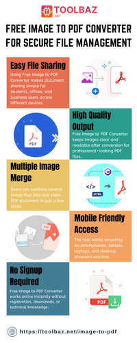 Free Image to PDF Converter for Secure File Management.png