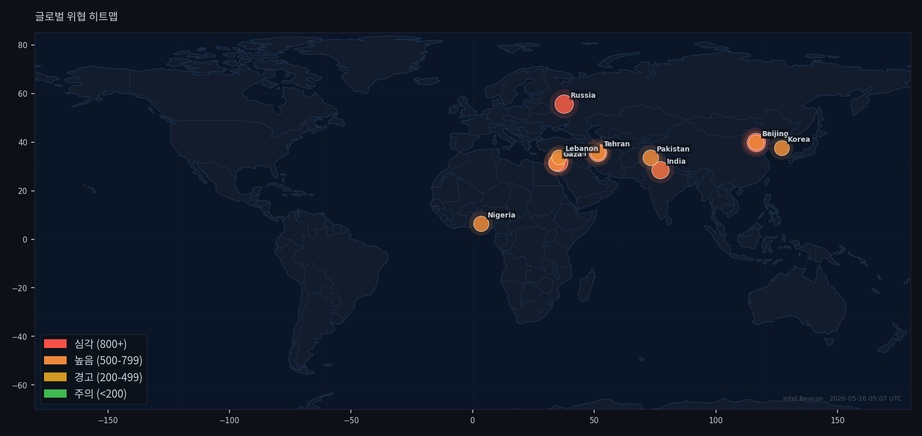 Global Threat Heatmap