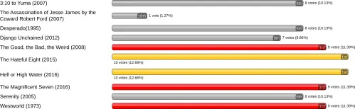movienightlii round2.webp
