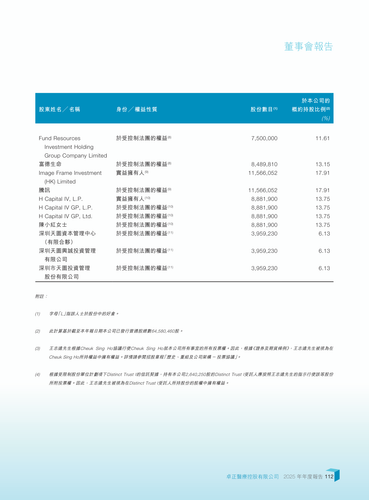 announcement page113.png