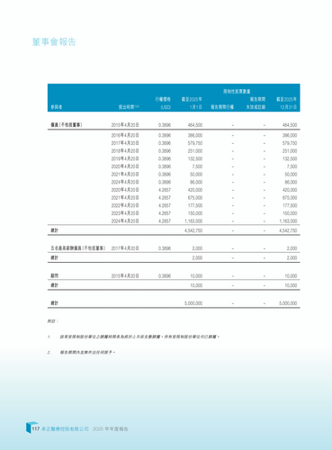 announcement page118.png