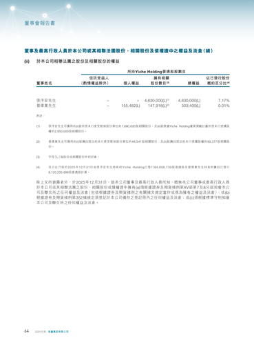 announcement page66.png