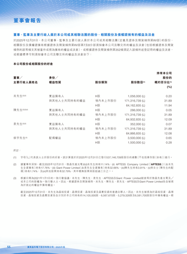 announcement page56.png