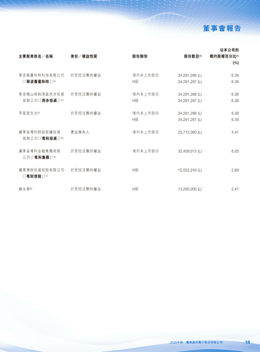 announcement page59.png