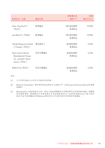 announcement page35.png