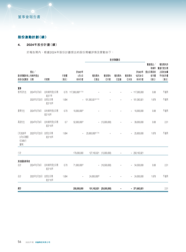 announcement page58.png