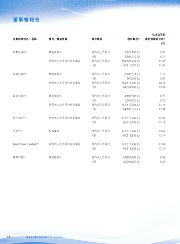 announcement page58.png
