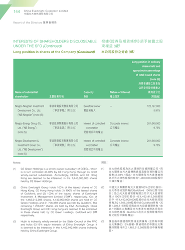 announcement page146.png