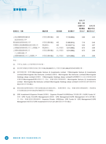 announcement page63.png