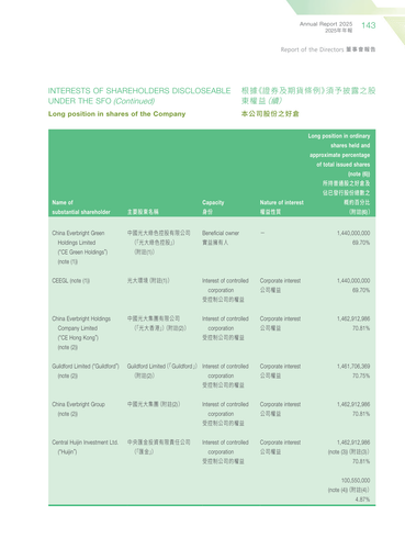 announcement page145.png