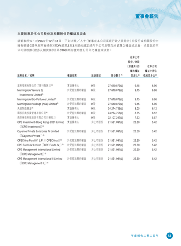 announcement page62.png