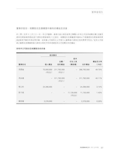 announcement page58.png