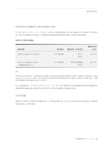 announcement page60.png