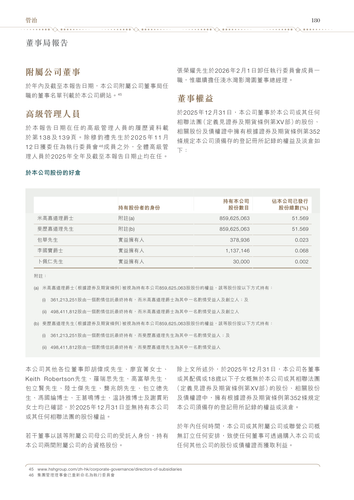 announcement page142.png