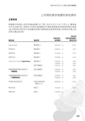 announcement page101.png