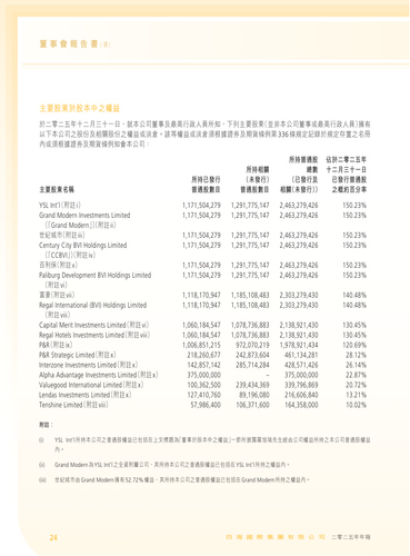 announcement page26.png