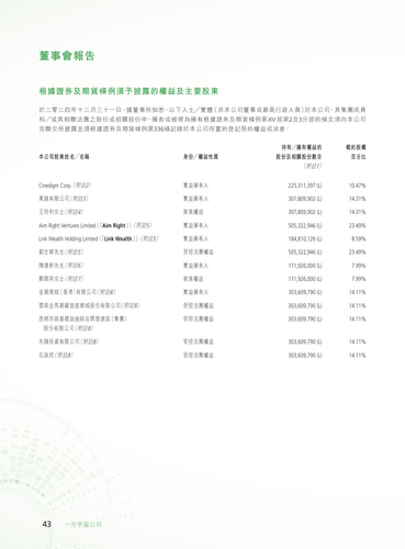 announcement page44.png
